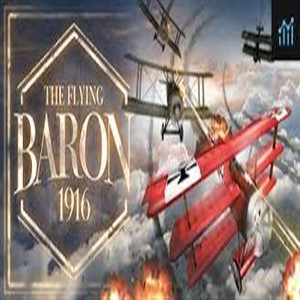 The Flying Baron 1916