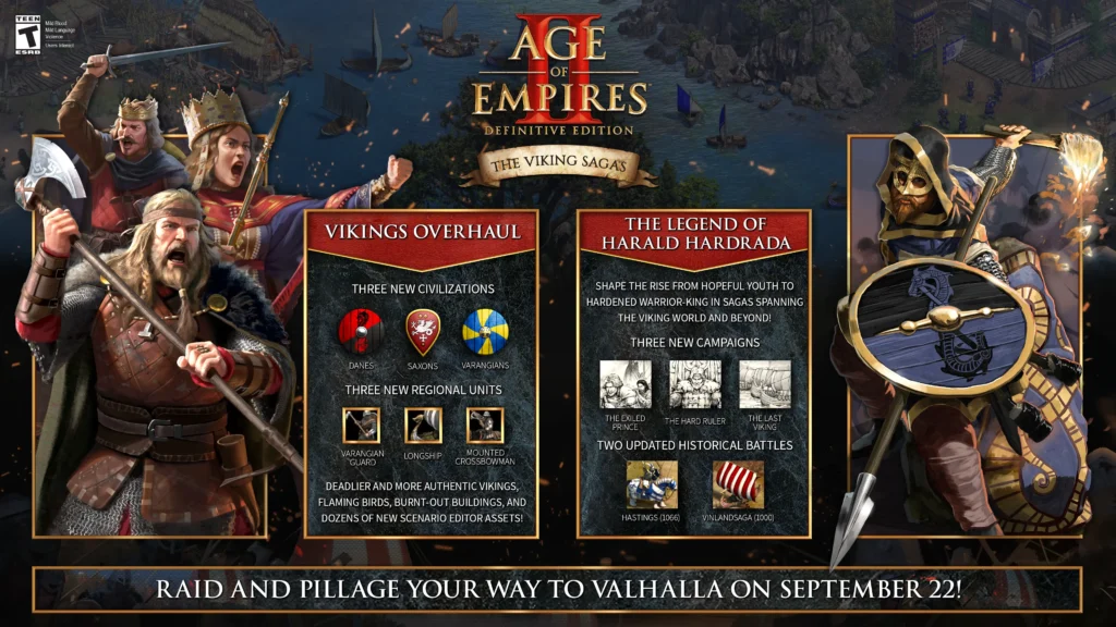 Age of Empires II: Definitive Edition – The Viking Sagas mit Dänen, Sachsen und Warägern