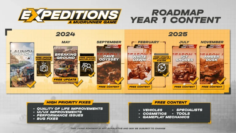 Expeditions: A MudRunner Game Screenshot 1