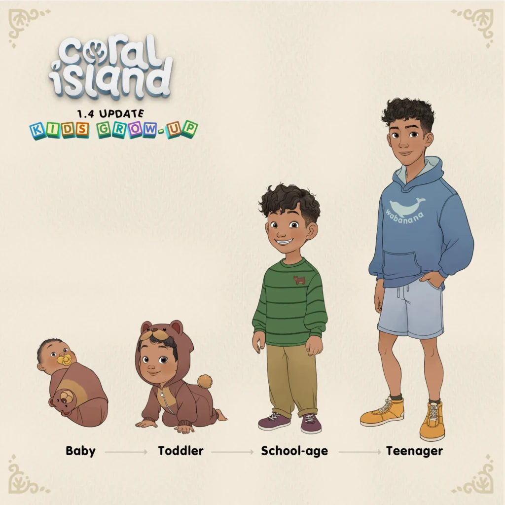 Offizielles Bild zum Kids-Grow-Up-Update mit vier Entwicklungsphasen von Kindern vom Baby bis zum Teenager.